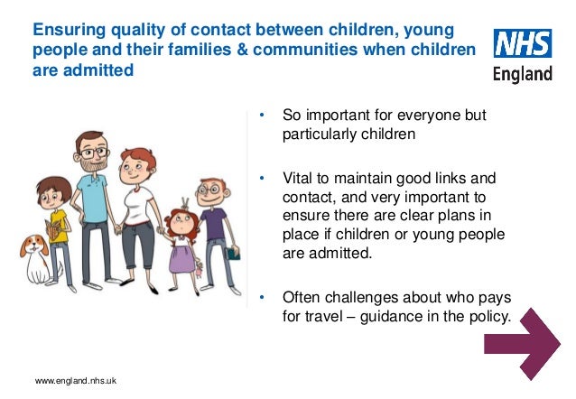 Learning Disabilities in Children (Working Together For Children, Young People And Their Families)